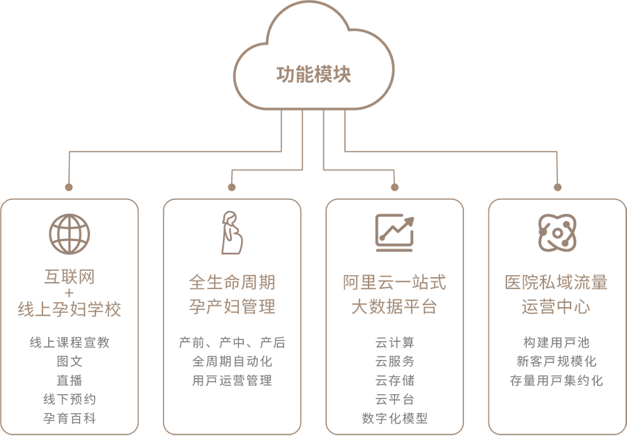 黄瓜视频官网2019（武汉）健康黄瓜视频观看有限公司